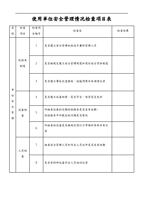 特种设备检查表