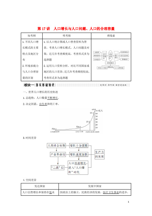 高考地理一轮复习 第六单元 人口与地理环境 第17讲 人