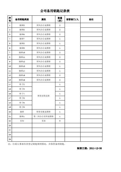 办公室钥匙领用记录表