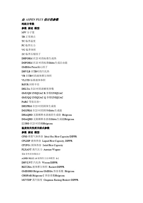 Aspen物性参数中英文对照