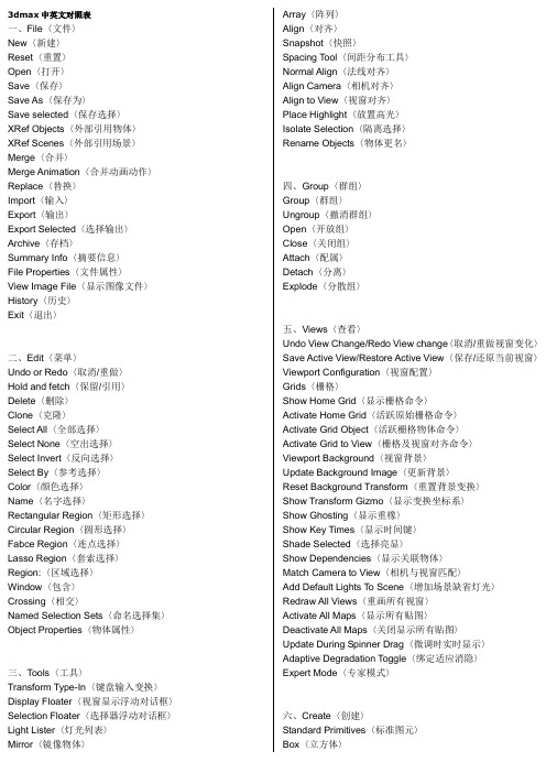 3dmax中英文对照表