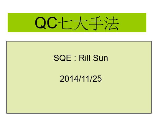 QC七大手法培训教材(PPT 69页)
