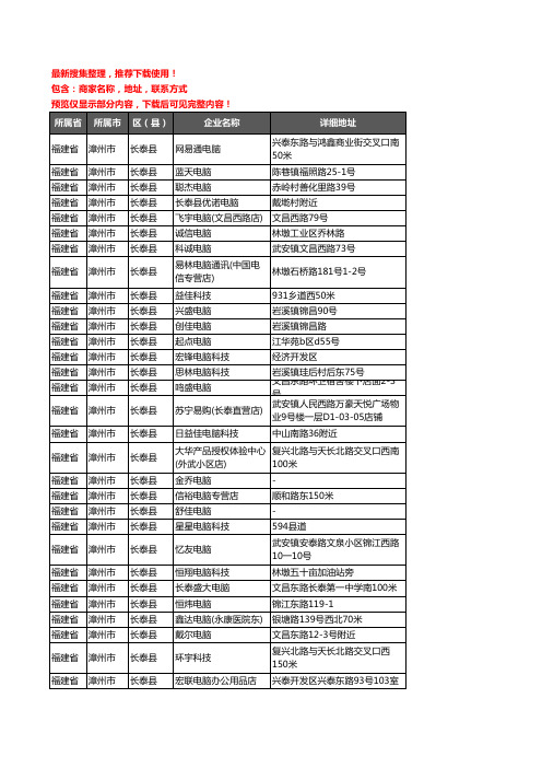 新版福建省漳州市长泰县电脑企业公司商家户名录单联系方式地址大全39家