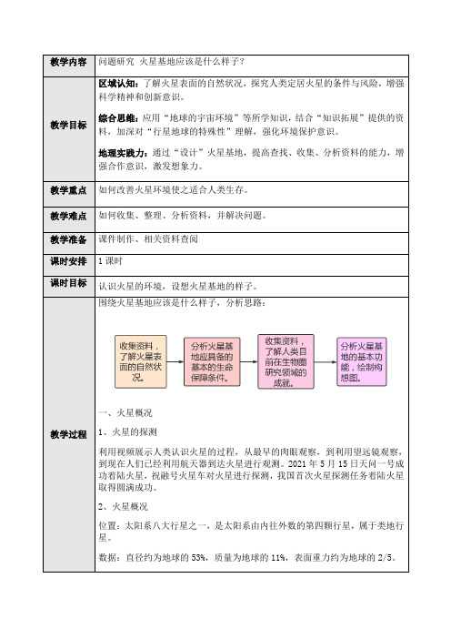 高中地理必修一 第一章问题研究火星基地应该是什么样子？