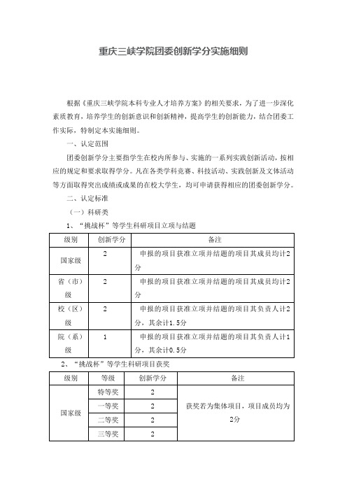 重庆三峡学院团委创新学分实施细则