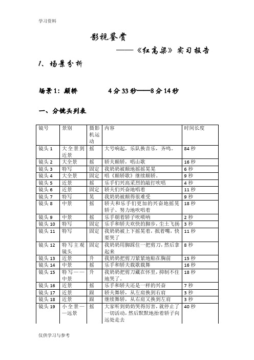 《红高粱》拉片笔记教学教材