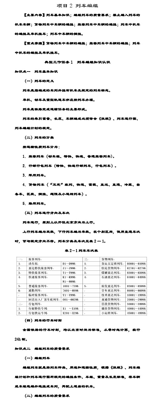 第1节 列车编组知识认识