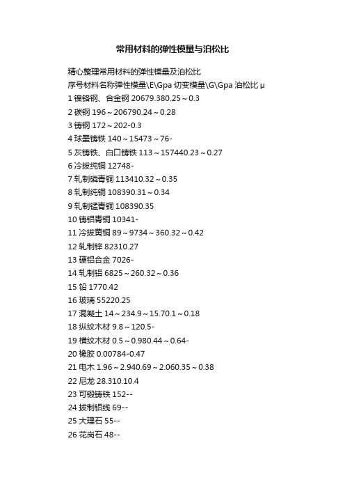 常用材料的弹性模量与泊松比