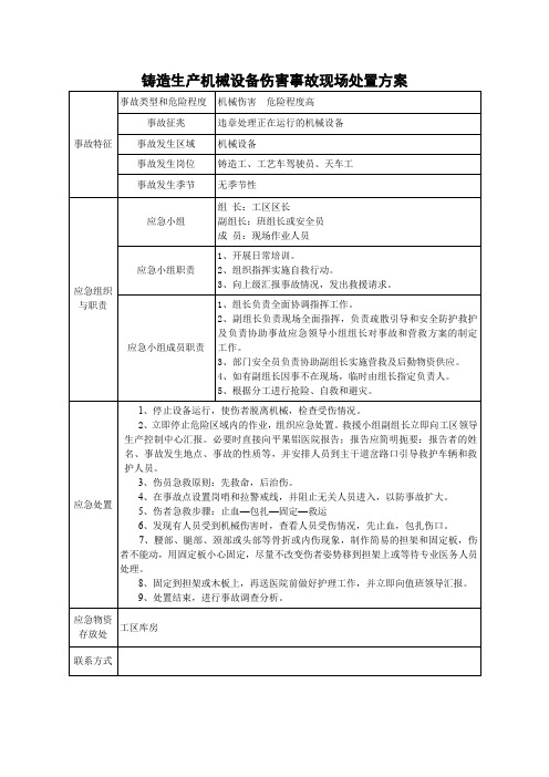 铸造生产机械设备伤害事故现场处置方案