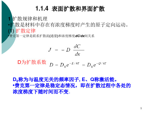 2012-第一章 材料表界面基础2