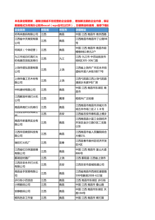 2020新版江西省家居日用品工商企业公司名录名单黄页联系方式大全166家