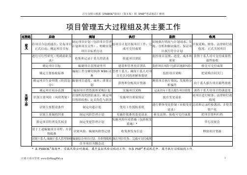 项目管理五大过程组的主要工作