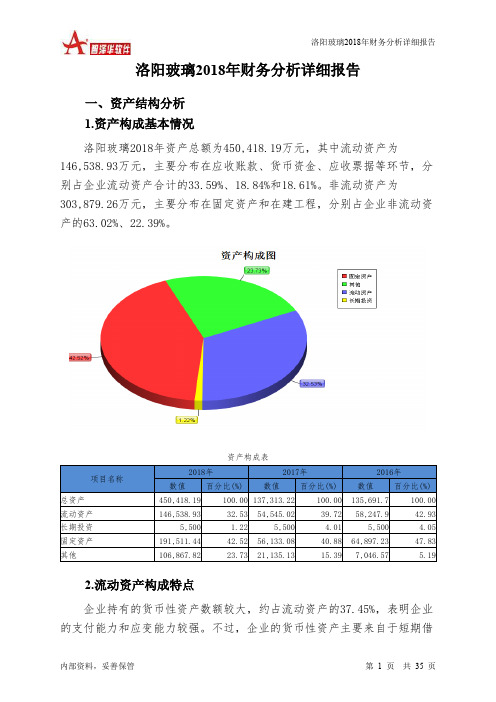 洛阳玻璃2018年财务分析详细报告-智泽华