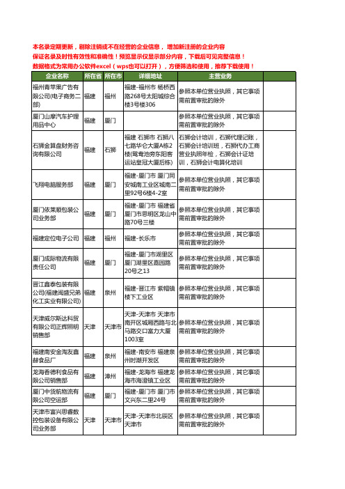 新版全国营业执照工商企业公司商家名录名单联系方式大全100家