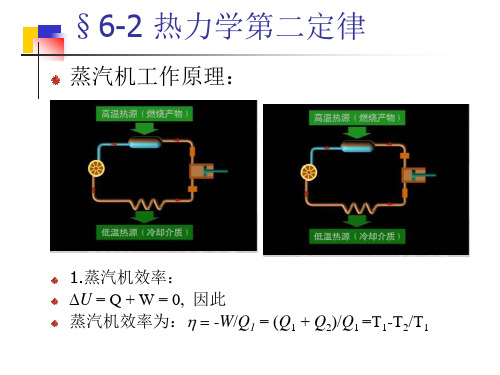 第七章热力学第二第三定律和化学平衡