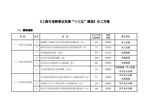 上海市老龄事业发展十三五规划分工方案