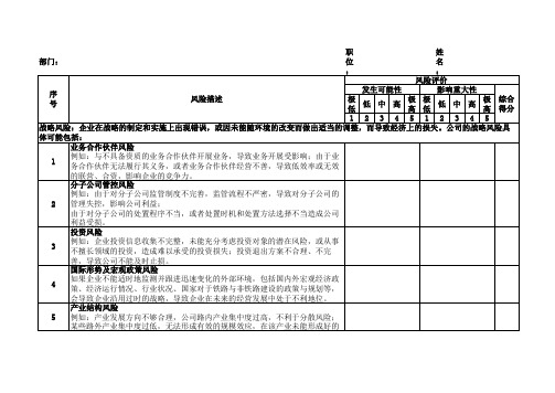 企业风险问卷调查