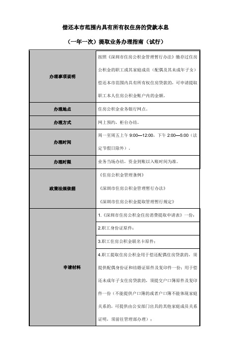 偿还本市范围内具有所有权住房的贷款本息(一年一次)提取业务办理指南(试行)