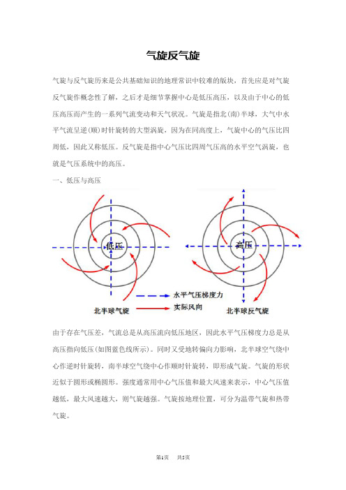 高中地理气旋与反气旋形成过程示意图气旋与反气旋天气特点气旋与反气旋风向