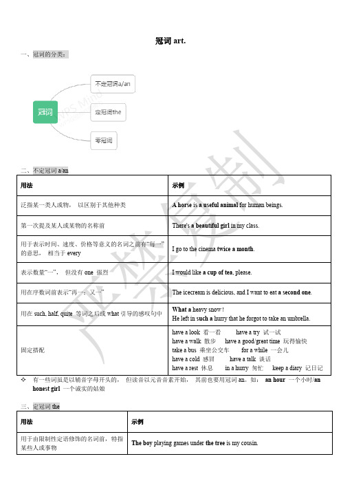 初中英语冠词知识点总结和练习