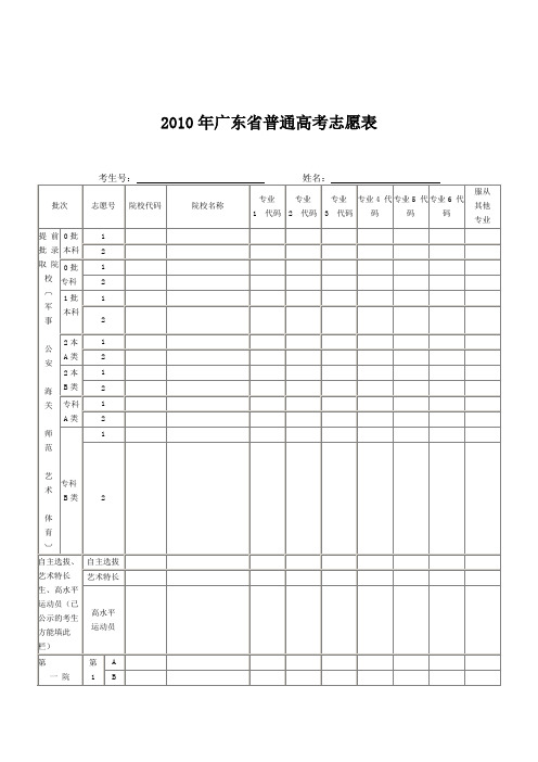 广东省普通高考志愿表