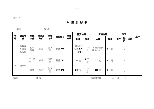 给油脂标准