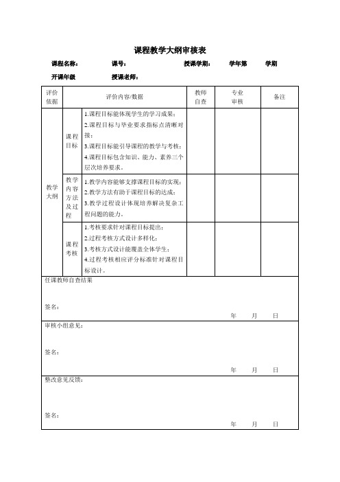 课程教学大纲审核表