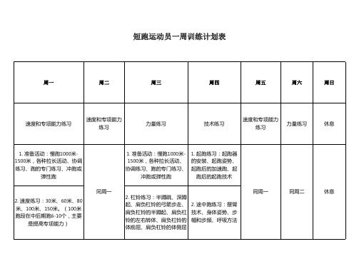 短跑运动员一周训练计划表