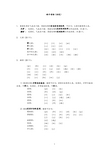 英语基础必须掌握的48个音标