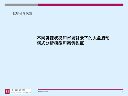 【商业地产-PPT】大盘启动模式分析模型和案例佐证