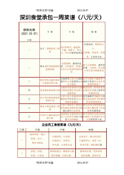 2021年企业员工食堂菜谱