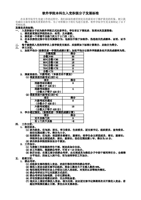 入党积极分子发展标准(打分细则)