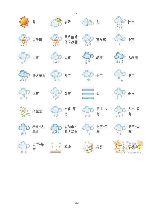 各种气象符号图