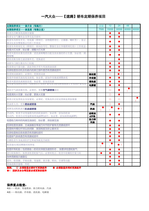 速腾保养手册