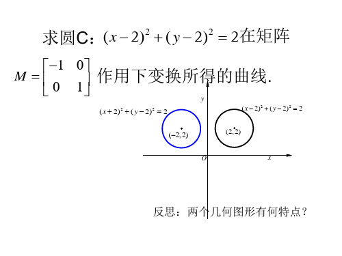 高二数学反射变换(PPT)5-2