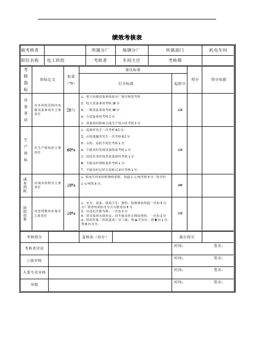 电工班绩效考核表