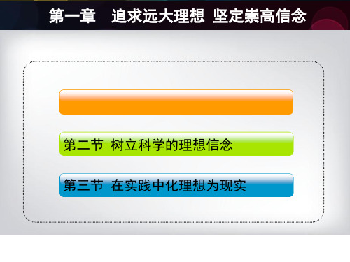 第二--三节树立科学信仰在实践中化理想为现实精品PPT课件