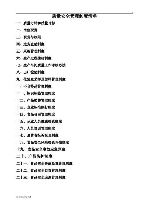 质量制度清单精选范本