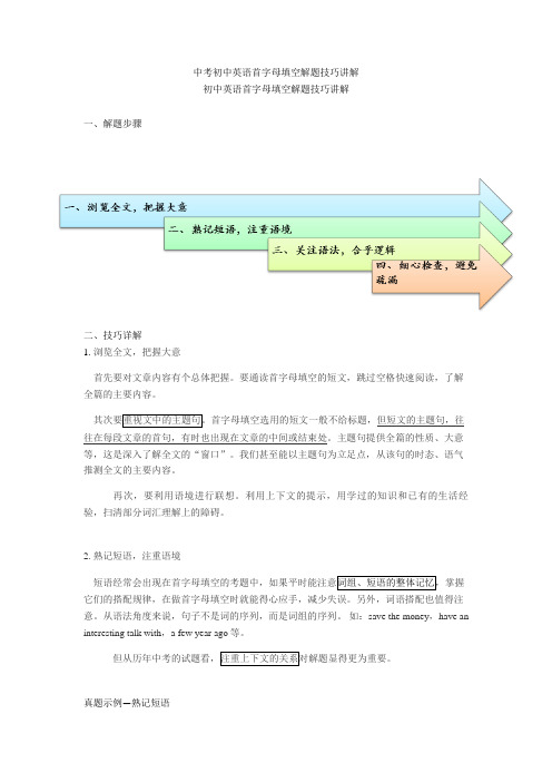 中考初中英语首字母填空解题技巧讲解