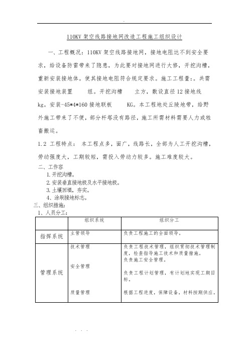 110KV架空线路配网接地网升级改造施工组织措施方案