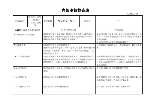 技术部门内审检查表