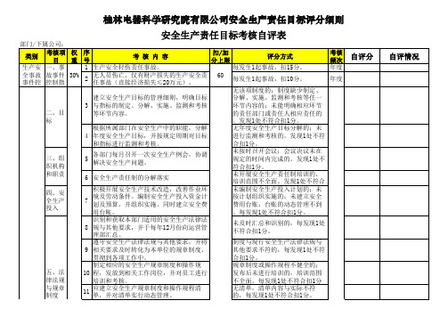 安全生产责任目标考核自评表