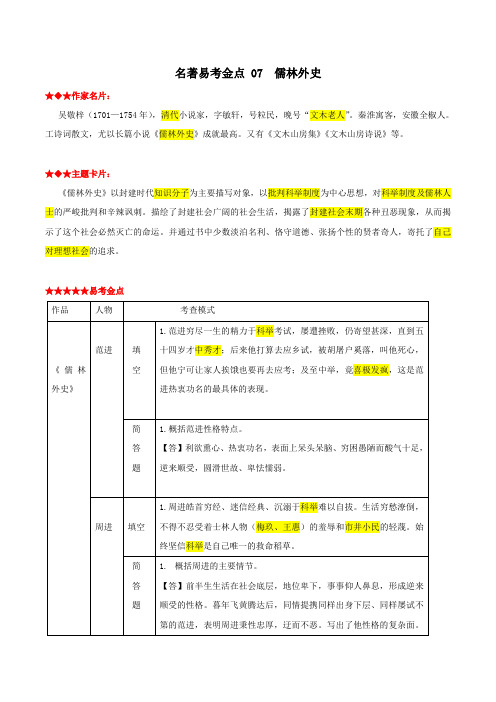 名著易考金点07儒林外史(原卷版)-2022年中考语文名著阅读易考金点分册梳理