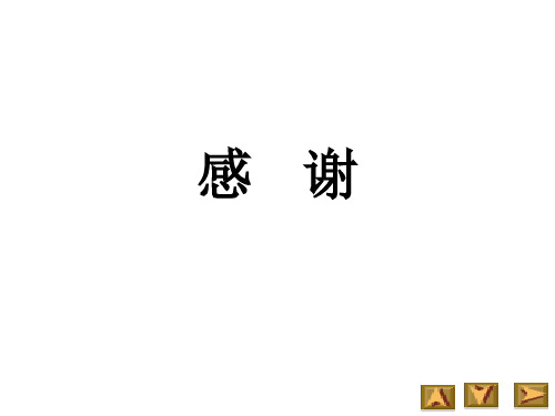 任务10.3  用MATLAB绘制函数图形