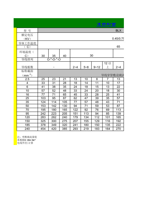 电气数据查询