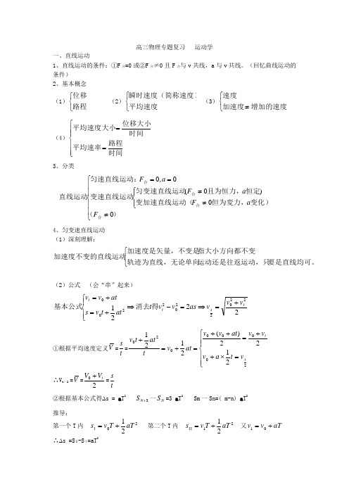 高中知识 运动学