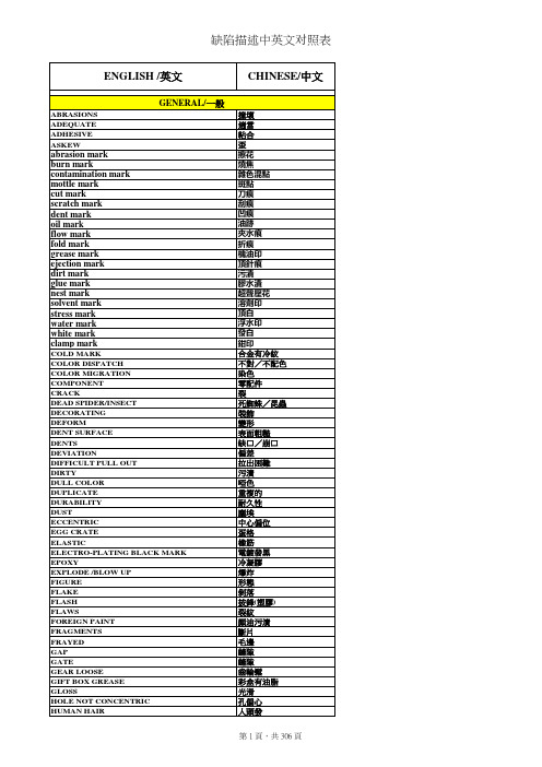 缺陷中英文对照