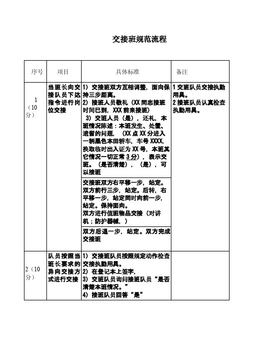 交接班规范流程