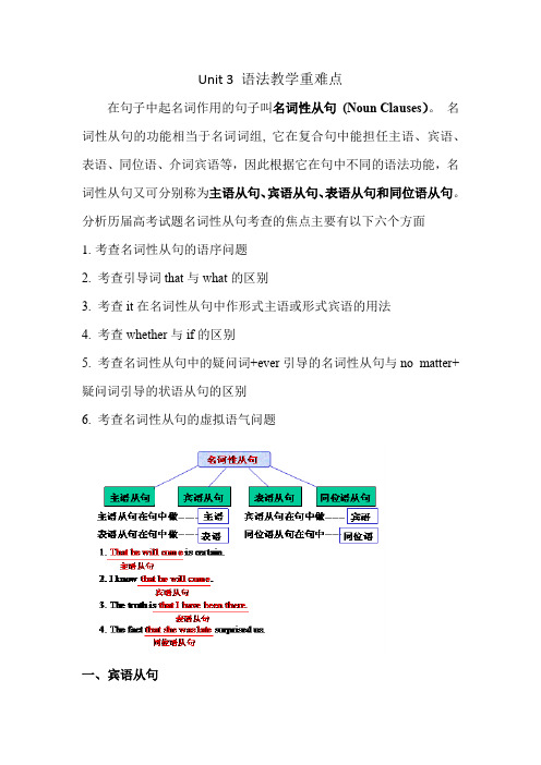 Unit 3名词性从句语法教学重难点21