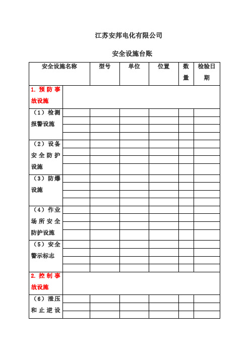 安全设施台账式样